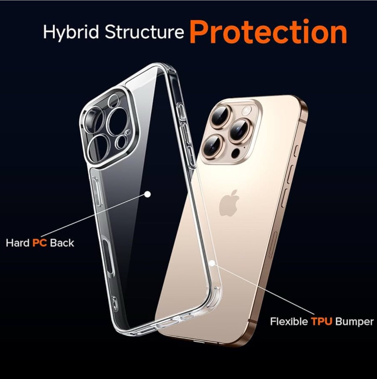 iPhone 16 / 16 Plus / 16 Pro & 16 Pro Max / 16E Schutzhülle ,TPU Silikonhülle Mit KameraSchutz,Transparent