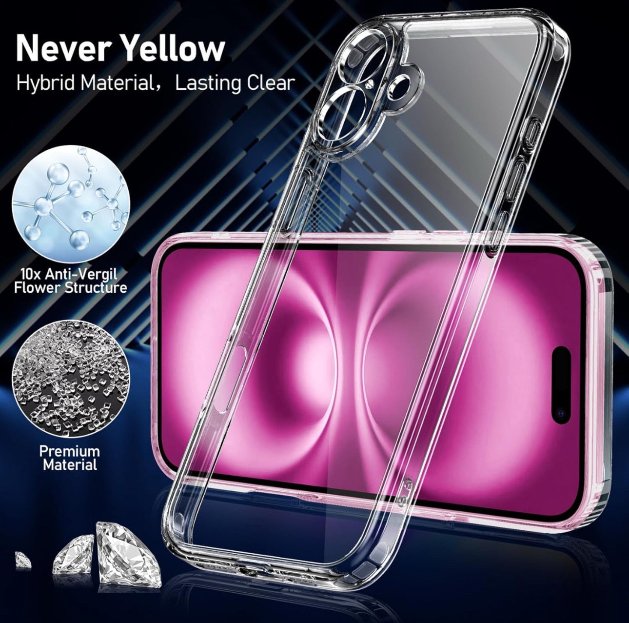 iPhone 16 / 16 Plus / 16 Pro & 16 Pro Max / 16E Schutzhülle ,TPU Silikonhülle Mit KameraSchutz,Transparent