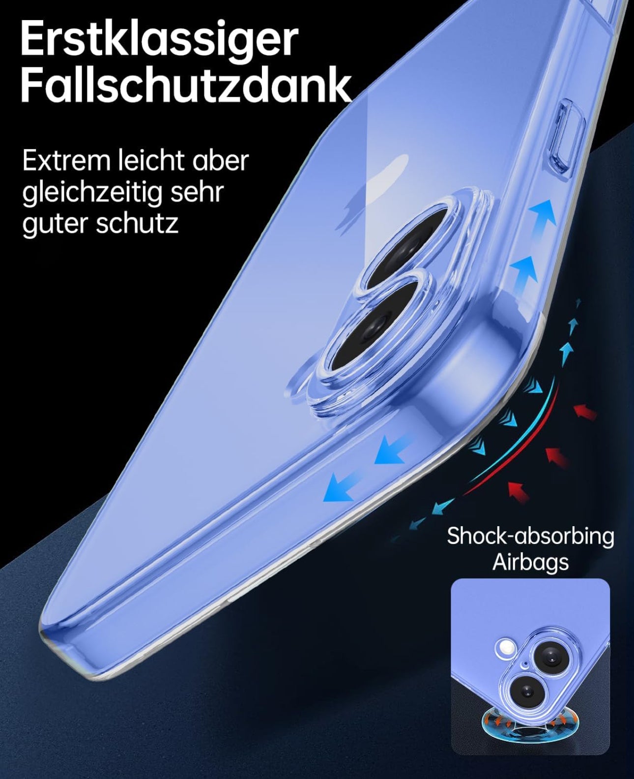 iPhone 16 / 16 Plus / 16 Pro & 16 Pro Max / 16E Schutzhülle ,TPU Silikonhülle Mit KameraSchutz,Transparent