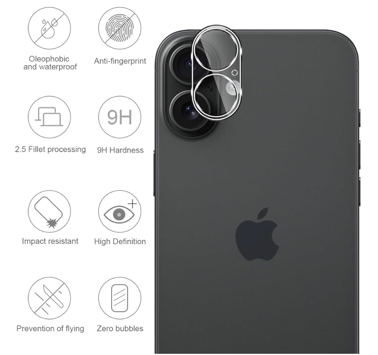 iPhone 16 / 16 Plus / 16 Pro & 16 Pro Max ,Kamera Objektiv Protector Vollschutz Panzer Glas