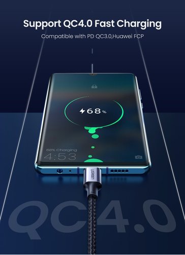 UGREEN USB-C auf USB-C Kabel 100W Power Delivery Ladekabel USB C USB C - 2M