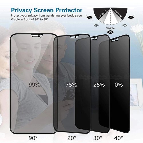 iPhone 12 Pro / 12 Pro Max - Anti Spy 9H Härte Bruchsicher Panzerglas Sichtschutzglas
