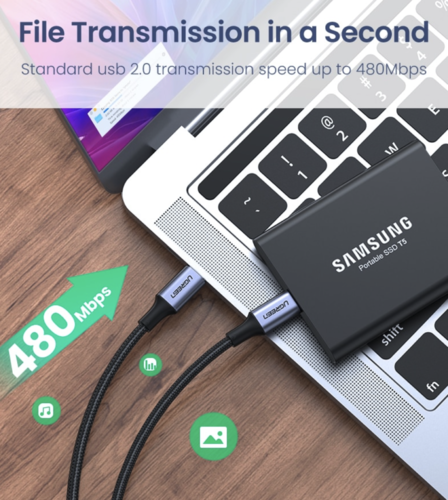 UGREEN USB-C auf USB-C Kabel 100W Power Delivery Ladekabel USB C USB C - 2M