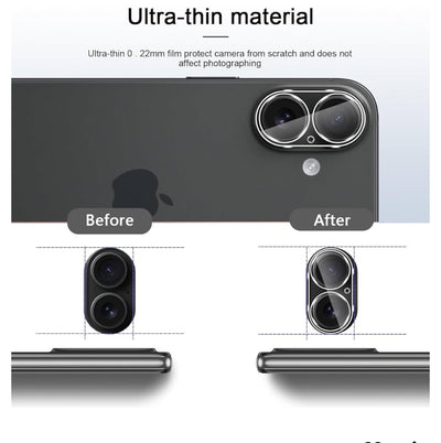 iPhone 16 / 16 Plus / 16 Pro & 16 Pro Max ,Kamera Objektiv Protector Vollschutz Panzer Glas