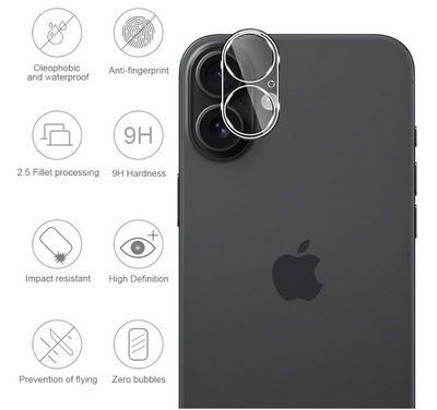 iPhone 16 / 16 Plus / 16 Pro & 16 Pro Max ,Kamera Objektiv Protector Vollschutz Panzer Glas