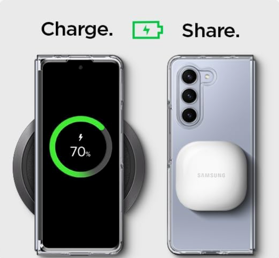 Samsung Galaxy Z Fold 5 Case Clear, [Anti-Gelb] Ultradünne Slim Fit Transparent Hard PC Schutzhülle