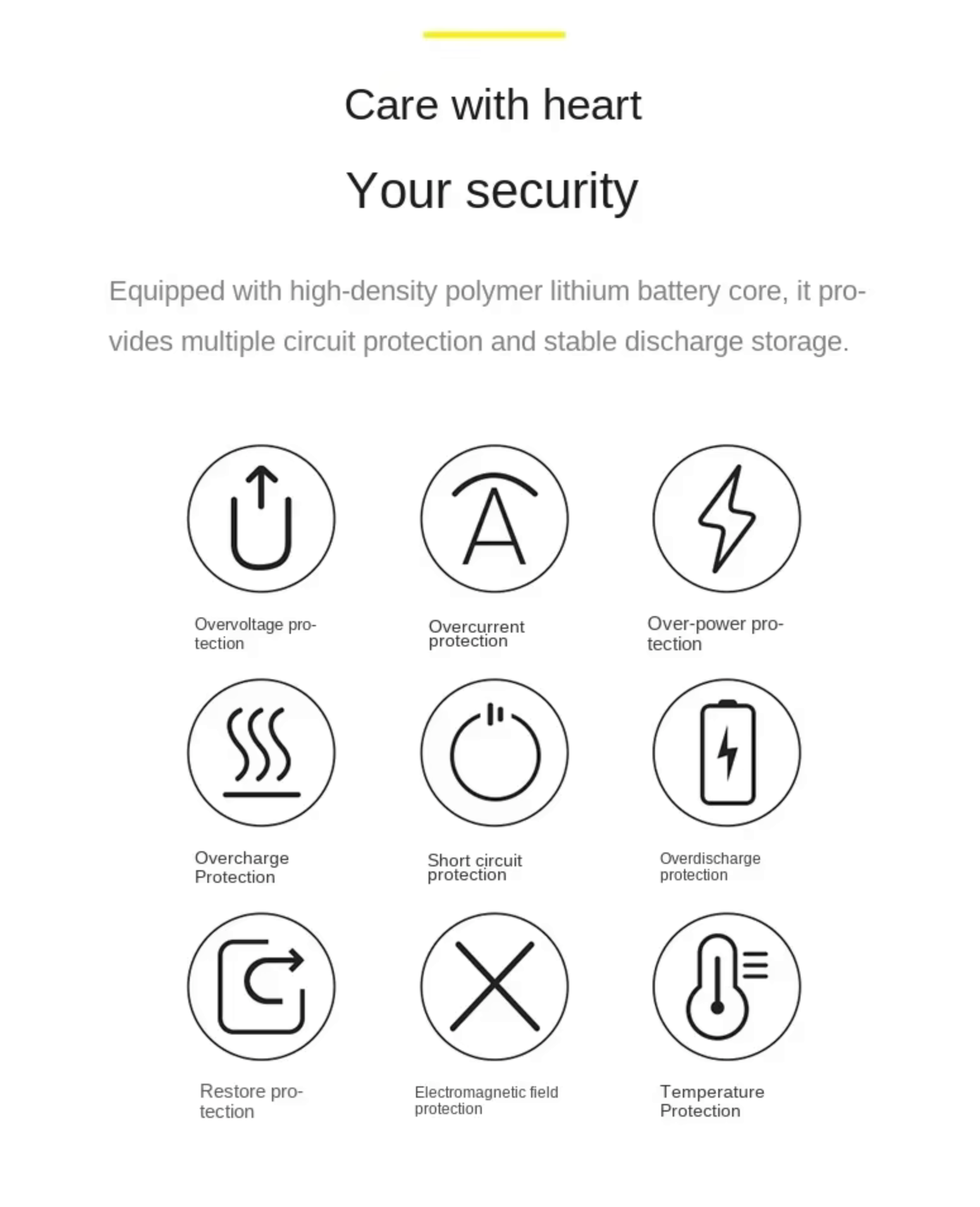Baseus Power Bank 30000 mAh Tragbares Schnelllade Powerbank 10000 mAh/20000 mAh USB Typ C Schnell ladegerät für externe Batterien