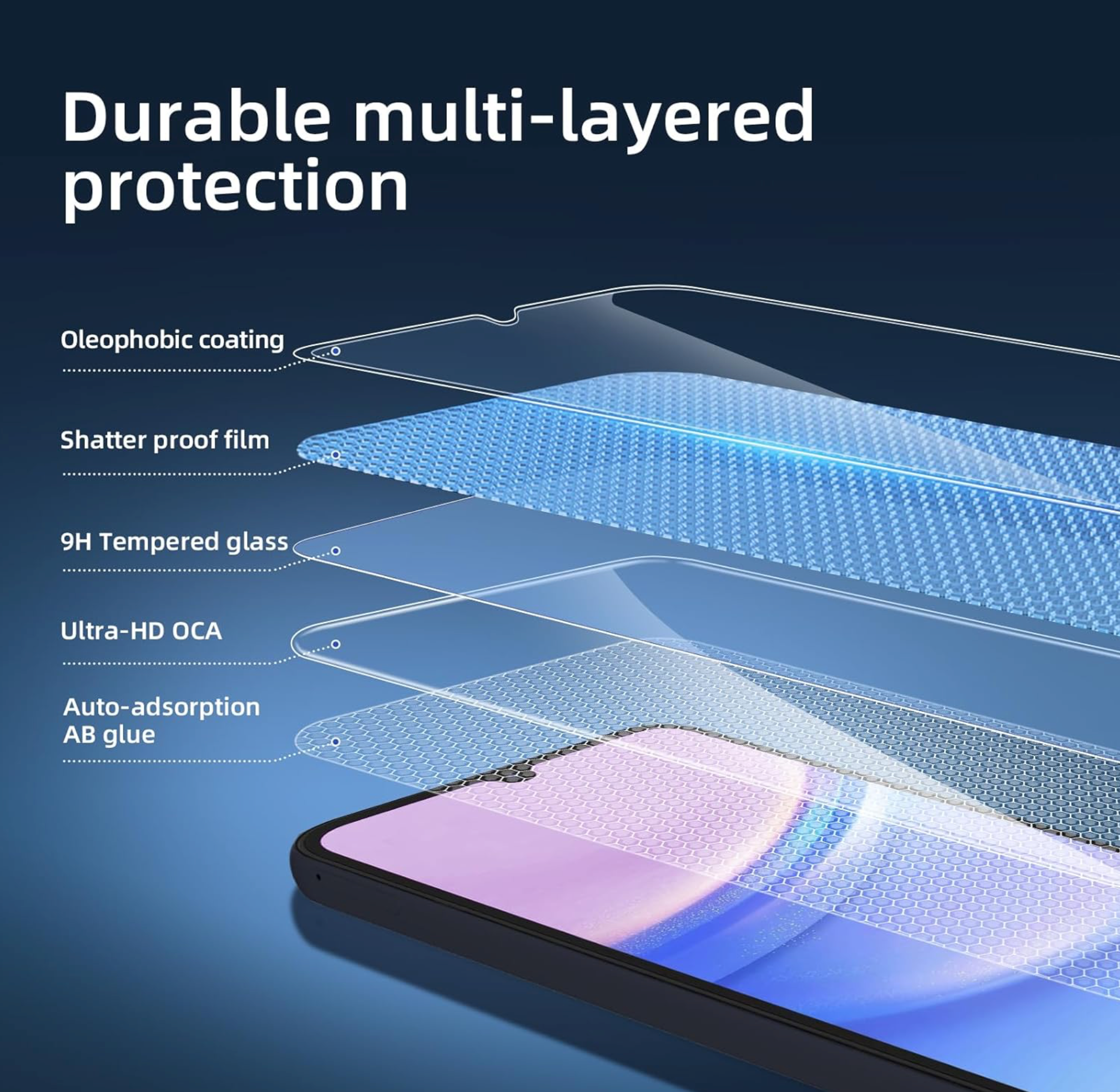 Samsung Galaxy A54 5G / 4G, kratzfrei, 9H Härte, HD Displayschutz , Panzerglas 0,33 mm Ultra Klar