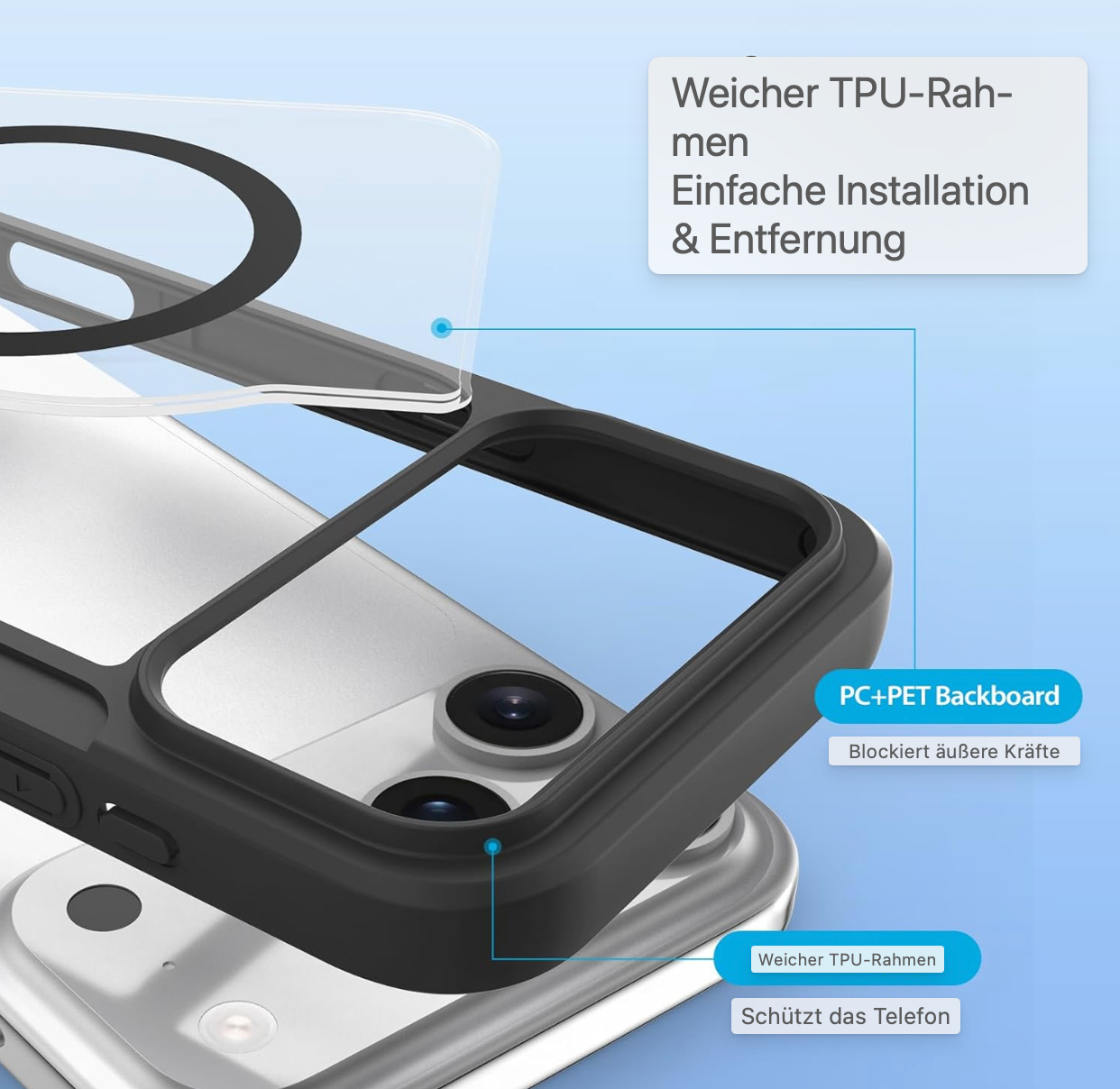 Étui à rabat en cuir transparent anti-rayures pour iPhone 17/17 Air / 17 Pro et 17 Pro Max, coque pratique compatible avec MagSafe 