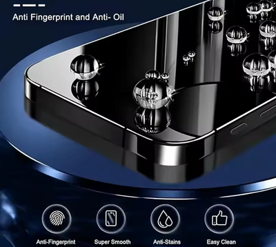 iPhone 16 / 16 Plus / iPhone 16 Pro & 16 Pro Max / 16E Anti Spy 9H Härte Bruchsicher Panzerglas / Privacy