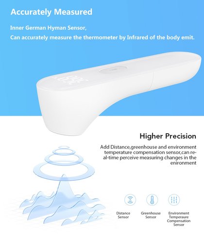 Xiaomi Mijia iHealth LED Digital-Fieber Infrarot LED Bildschirm zur berührungslosen Messung