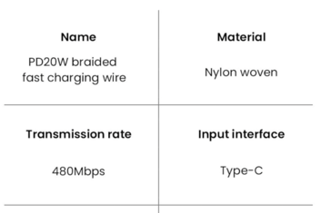 USB C sur Lightning / Schnelle Ladekabel ( 1M )