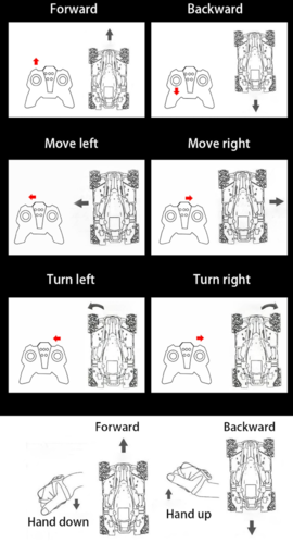 RC Tank Wasserbombe Ferngesteuertes 2,4 GHz