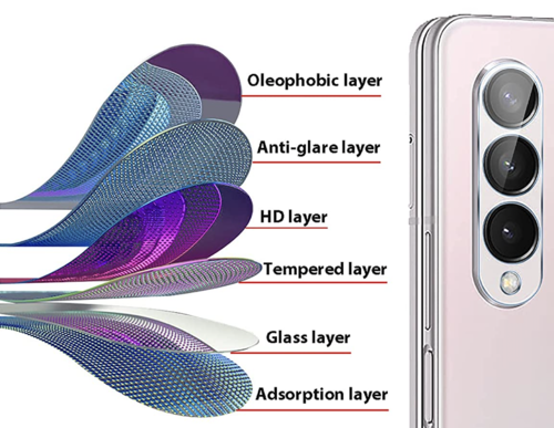 Samsung Galaxy Z Fold 4 5G Kamera Panzerglas  / Tempered Glass