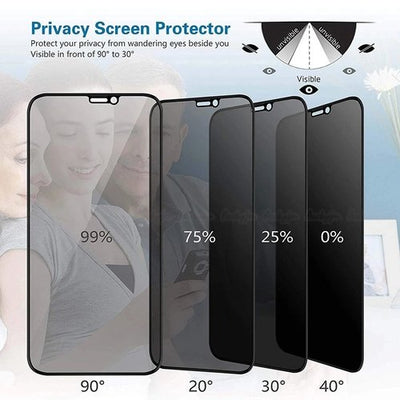 iPhone 12  Pro / 12 Pro Max - Anti Spy 9H Härte Bruchsicher Panzerglas Sichtschutzglas