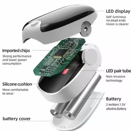 Finger puls oximeter (SpO2) Blutsauerstoffsättigungsmonitor