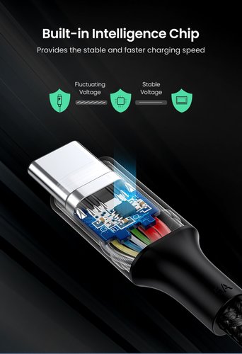 UGREEN USB-C auf USB-C Kabel 100W Power Delivery Ladekabel USB C USB C - 2M