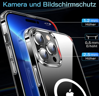 iPhone 14 Series Magsafe Hülle , Schutzhülle